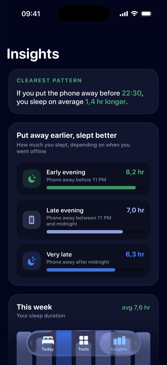 Lunio Insights: put away earlier, slept better